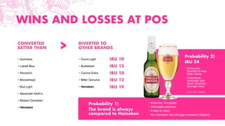 IBU 19
Probability 2)
IBU 24
IBU 12
IBU 10
IBU 12
IBU 10
• Consumer
diverted to less
bitter beers.
• Commonly
confused with
more alcoholic /
stronger beer.
Source: IBU - Untappd
Probability 1)
The brand is always
compared to Heineken
• Imported, European
• Affordable premium
• A little bit bitter
• But Heineken has stronger presence (Salient)
WINS AND LOSSES AT POS
CONVERTED
BETTER THAN
DIVERTED TO
OTHER BRANDS
• Guinness
• Labatt Blue
• Riccard’s
• Moosehead
• Bud Light
• Alexander Keith’s
• Molson Canadian
• Heineken
• Coors Light
• Budweiser
• Corona Extra
• Miller Genuine
• Heineken
>
 