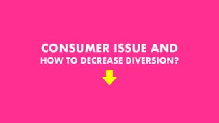 CONSUMER ISSUE AND
HOW TO DECREASE DIVERSION?
 