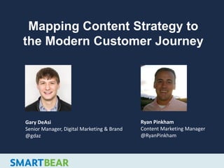 Mapping Content Strategy to
the Modern Customer Journey
Gary DeAsi
Senior Manager, Digital Marketing & Brand
@gdaz
Ryan Pinkham
Content Marketing Manager
@RyanPinkham
 