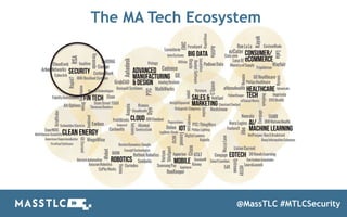 The MA Tech Ecosystem
@MassTLC #MTLCSecurity
 