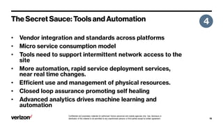 Confidential and proprietary materials for authorized Verizon personnel and outside agencies only. Use, disclosure or
distribution of this material is not permitted to any unauthorized persons or third parties except by written agreement.
•
•
•
•
•
•
•
 