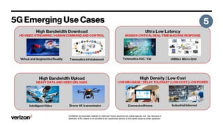 Confidential and proprietary materials for authorized Verizon personnel and outside agencies only. Use, disclosure or
distribution of this material is not permitted to any unauthorized persons or third parties except by written agreement.
 
