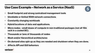 •
•
•
•
•
•
•
•
•
 