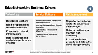 Confidential and proprietary materials for authorized Verizon personnel and outside agencies only. Use, disclosure or
distribution of this material is not permitted to any unauthorized persons or third parties except by written agreement.
 