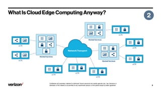 Confidential and proprietary materials for authorized Verizon personnel and outside agencies only. Use, disclosure or
distribution of this material is not permitted to any unauthorized persons or third parties except by written agreement.
 