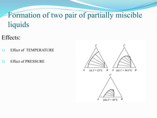 Formation of two pair of partially miscible
liquids
Effects:
1) Effect of TEMPERATURE
2) Effect of PRESSURE
 