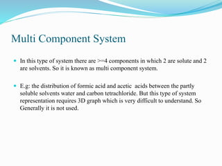 Multi Component System
 In this type of system there are >=4 components in which 2 are solute and 2
are solvents. So it is known as multi component system.
 E.g: the distribution of formic acid and acetic acids between the partly
soluble solvents water and carbon tetrachloride. But this type of system
representation requires 3D graph which is very difficult to understand. So
Generally it is not used.
 