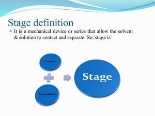 Stage definition
 It is a mechanical device or series that allow the solvent
& solution to contact and separate. So; stage is:
 