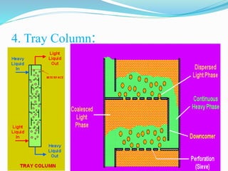 4. Tray Column:
 
