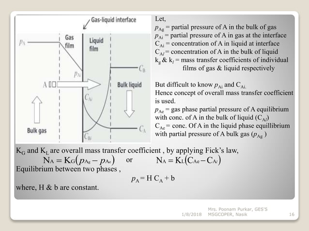 Mass Transfer Rig Mass transfer | PPTX | Chemistry | Science