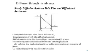 Diffusion through membranes
Steady Diffusion Across a Thin Film and Diffusional
Resistance
26
• steady Diffusion across a thin film of thickness “h”,
•the concentration of both sides cd&cr kept constant,
•Diffusion occurs in the direction the higher concentration(Cd) to lower
concentration(Cr) the concentration of both sides cd&cr kept constant,
• after sufficient time steady state is achieved and the concentrations are constant at all
points,
•At steady state (dc/dt=0), ficks second law becomes
 