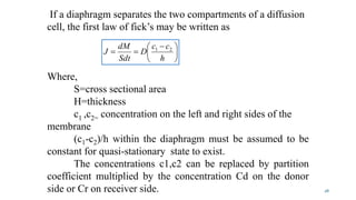 If a diaphragm separates the two compartments of a diffusion
cell, the first law of fick’s may be written as
Where,
S=cross sectional area
H=thickness
c1 ,c2= concentration on the left and right sides of the
membrane
(c1-c2)/h within the diaphragm must be assumed to be
constant for quasi-stationary state to exist.
The concentrations c1,c2 can be replaced by partition
coefficient multiplied by the concentration Cd on the donor
side or Cr on receiver side.





 

h
cc
D
Sdt
dM
J 21
28
 
