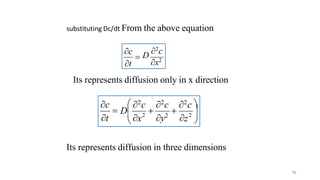 Comprehensive Overview of Mass Transfer and Diffusion Principles in ...