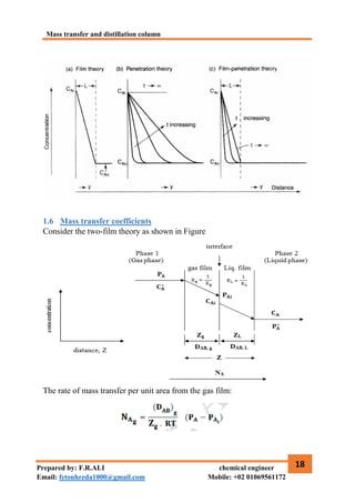 Mass transfer and distillation column
18
Prepared by: F.R.ALI chemical engineer
Email: fetouhreda1000@gmail.com Mobile: +02 01069561172
1.6 Mass transfer coefficients
Consider the two-film theory as shown in Figure
The rate of mass transfer per unit area from the gas film:
 