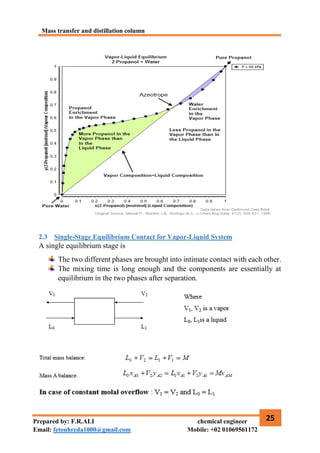 Mass transfer and distillation column
25
Prepared by: F.R.ALI chemical engineer
Email: fetouhreda1000@gmail.com Mobile: +02 01069561172
2.3 Single-Stage Equilibrium Contact for Vapor-Liquid System
A single equilibrium stage is
The two different phases are brought into intimate contact with each other.
The mixing time is long enough and the components are essentially at
equilibrium in the two phases after separation.
 