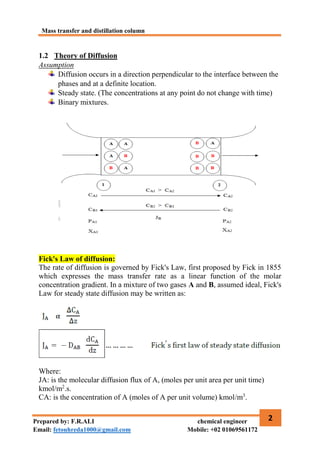 Mass transfer and distillation column
2
Prepared by: F.R.ALI chemical engineer
Email: fetouhreda1000@gmail.com Mobile: +02 01069561172
1.2 Theory of Diffusion
Assumption
Diffusion occurs in a direction perpendicular to the interface between the
phases and at a definite location.
Steady state. (The concentrations at any point do not change with time)
Binary mixtures.
Fick's Law of diffusion:
The rate of diffusion is governed by Fick's Law, first proposed by Fick in 1855
which expresses the mass transfer rate as a linear function of the molar
concentration gradient. In a mixture of two gases A and B, assumed ideal, Fick's
Law for steady state diffusion may be written as:
Where:
JA: is the molecular diffusion flux of A, (moles per unit area per unit time)
kmol/m2
.s.
CA: is the concentration of A (moles of A per unit volume) kmol/m3
.
 