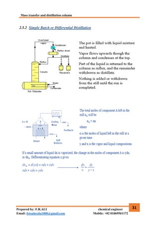 Mass transfer and distillation column
31
Prepared by: F.R.ALI chemical engineer
Email: fetouhreda1000@gmail.com Mobile: +02 01069561172
2.5.2 Simple Batch or Differential Distillation
 
