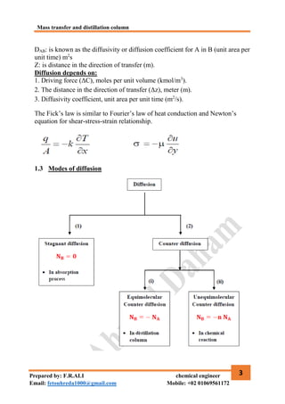 Mass transfer and distillation column
3
Prepared by: F.R.ALI chemical engineer
Email: fetouhreda1000@gmail.com Mobile: +02 01069561172
DAB: is known as the diffusivity or diffusion coefficient for A in B (unit area per
unit time) m2
s
Z: is distance in the direction of transfer (m).
Diffusion depends on:
1. Driving force (ΔC), moles per unit volume (kmol/m3
).
2. The distance in the direction of transfer (Δz), meter (m).
3. Diffusivity coefficient, unit area per unit time (m2
/s).
The Fick’s law is similar to Fourier’s law of heat conduction and Newton’s
equation for shear-stress-strain relationship.
1.3 Modes of diffusion
 