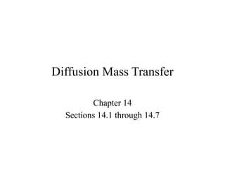 Comprehensive Overview of Diffusion Mass Transfer Principles and ...