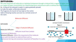 DIFFUSION:-
“It is the movement of molecules or individual component through a mixture from a region of higher concentration
to a region of lower concentration at a fixed temperature and pressure with or without the help of external force.
Ex:- A drop of ink released in water in a glass gradually spreads
to make the water uniformaly coloured.
The fragrance of a bunch of rose kept on the centre
table of drawing reaches out even to a remote corner of
the room.
Molecular Diffusion
DIFFUSION
Eddy or Turbulent Diffusion
Molecular Diffusion:-
Diffusion result from random
movement of Molecules.
Turbulent Diffusion:- When the movement of the molecule
occurs with the help of an external force such as
mechanical stirring and convective movement of fluid,then it is called ‘eddy or turbulent diffusion
 