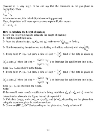 104
(because m is very large, or we can say that the resistance in the gas phase is
negligible). Then:
xk
1
oxk
1
≈
Also in such case, it is called (liquid controlling process)
Then, the point m will move up very close to point D, that means:
x
i
xx*x −≈−
How to calculate the height of packing
Follow the following steps to calculate the height of packing:
1- Plot the equilibrium data.
2- From the given data (yT, xT, GB, and yB) make use of min
)
G
L
( to find xB.
3- Plot the operating line (since we are dealing with dilute solution) with slop )
mG
mL
( .
4- From point P1 (xB, yB) draw a line of slop =
ayk
axk
− {and if the data is given as
( a`
xkanda,`
yk ) then the slop =
)
B
ya/(1`
yk
)
B
xa/(1`
xk
−
−
− } to intersect the equilibrium line at m1.
Read (yiB, xiB) as shown in the figure.
5- From point P2 (xT, yT) draw a line of slop =
ayk
axk
− {and if the data is given as
( a`
xkanda,`
yk ) then the slop =
)
T
ya/(1`
yk
)
T
xa/(1`
xk
−
−
− } to intersect the equilibrium line at m2.
Read (yiT, xiT) as shown in the figure.
Note:
If the overall mass transfer coefficient is being used then *
T
xand,*
B
x,*
T
y,*
B
y must be
determined as shown in the figure instead of steps 4 &5.
6- Calculate (y-yi)m and (xi-x)m or (y-y*)m and (x*
-x)m depending on the given data
using the equations given in previous sections.
7- Calculate (HTU), (NTU) depending on the given data, finally calculate Z.
 