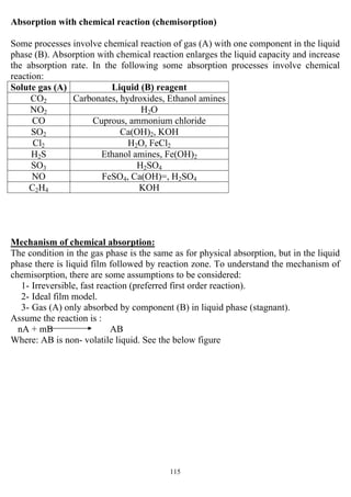 115
Absorption with chemical reaction (chemisorption)
Some processes involve chemical reaction of gas (A) with one component in the liquid
phase (B). Absorption with chemical reaction enlarges the liquid capacity and increase
the absorption rate. In the following some absorption processes involve chemical
reaction:
Solute gas (A) Liquid (B) reagent
CO2 Carbonates, hydroxides, Ethanol amines
NO2 H2O
CO Cuprous, ammonium chloride
SO2 Ca(OH)2, KOH
Cl2 H2O, FeCl2
H2S Ethanol amines, Fe(OH)2
SO3 H2SO4
NO FeSO4, Ca(OH)=, H2SO4
C2H4 KOH
Mechanism of chemical absorption:
The condition in the gas phase is the same as for physical absorption, but in the liquid
phase there is liquid film followed by reaction zone. To understand the mechanism of
chemisorption, there are some assumptions to be considered:
1- Irreversible, fast reaction (preferred first order reaction).
2- Ideal film model.
3- Gas (A) only absorbed by component (B) in liquid phase (stagnant).
Assume the reaction is :
nA + mB AB
Where: AB is non- volatile liquid. See the below figure
 
