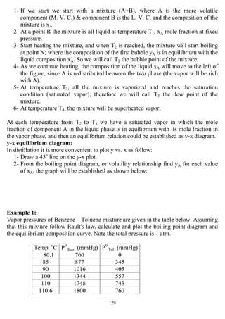 129
1- If we start we start with a mixture (A+B), where A is the more volatile
component (M. V. C.) & component B is the L. V. C. and the composition of the
mixture is xA.
2- At a point R the mixture is all liquid at temperature T1, xA mole fraction at fixed
pressure.
3- Start heating the mixture, and when T2 is reached, the mixture will start boiling
at point N; where the composition of the first bubble yA is in equilibrium with the
liquid composition xA. So we will call T2 the bubble point of the mixture.
4- As we continue heating, the composition of the liquid xA will move to the left of
the figure, since A is redistributed between the two phase (the vapor will be rich
with A).
5- At temperature T3, all the mixture is vaporized and reaches the saturation
condition (saturated vapor), therefore we will call T3 the dew point of the
mixture.
6- At temperature T4, the mixture will be superheated vapor.
At each temperature from T2 to T3 we have a saturated vapor in which the mole
fraction of component A in the liquid phase is in equilibrium with its mole fraction in
the vapor phase, and then an equilibrium relation could be established as y-x diagram.
y-x equilibrium diagram:
In distillation it is more convenient to plot y vs. x as follow:
1- Draw a 45o
line on the y-x plot.
2- From the boiling point diagram, or volatility relationship find yA for each value
of xA, the graph will be established as shown below:
Example 1:
Vapor pressures of Benzene – Toluene mixture are given in the table below. Assuming
that this mixture follow Rault's law, calculate and plot the boiling point diagram and
the equilibrium composition curve. Note the total pressure is 1 atm.
Temp. o
C P0
Ben (mmHg) P0
Tol (mmHg)
80.1 760 0
85 877 345
90 1016 405
100 1344 557
110 1748 743
110.6 1800 760
 
