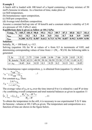 135
Example 2
A batch still is loaded with 100 kmol of a liquid containing a binary mixture of 50
mol% benzene in toluene. As a function of time, make plots of
(a) Still temperature,
(b) Instantaneous vapor composition,
(c) Still-pot composition,
(d) Average total distillate composition.
Assume a constant boil-up rate of 10 kmol/h and a constant relative volatility of 2.41
at a pressure of 101.3 kPa (1 atm).
Equilibrium data is given as follow at 101.3 kPa:
Temp., o
C 105.3 101.5 98.0 95.1 92.3 89.7 87.3 85.0 82.7 81.4
xBen 0.1 0.2 0.3 0.4 0.5 0.6 0.7 0.8 0.9 0.95
yBen 0.208 0.372 0.507 0.612 0.713 0.791 0.857 0.912 0.959 0.98
Solution:
Initially, Wo = 100 kmol, xo= 0.5.
Solving (equation 10) for W at values of x from 0.5 in increments of 0.05, and
determining corresponding values of time from t = (Wo - W)/10, the following table is
generated:
T, hr 2.12 3.75 5.04 6.08 6.94 7.66 8.28 8.83 9.35
W, kmole 78.85 62.51 49.59 39.16 30.59 23.38 17.19 11.69 6.52
x= xW 0.45 0.4 0.35 0.3 0.25 0.2 0.15 0.1 0.05
The instantaneous vapor composition, y, is obtained from (equation 1), which is
...1
A
1)x
AB
(α1
A
x*
AB
α
A −+
=y
For constant αAB, Then:
Ax*1.411
Ax*2.41
A +
=y
The average value of yD or xD over the time interval 0 to t is related to x and W at time
t by combining overall component and total material balances as given in equation 11
( ) ( ) ...11
**
0
00
WW
xWxW
yx avgDavgD
−
−
==
To obtain the temperature in the still, it is necessary to use experimental T-X-Y data
for benzene - toluene at 101.3 kPa as given. The temperature and compositions as a
function of time are shown in the figure below.
 