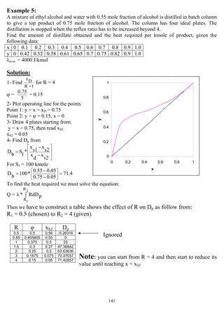 141
0
0.2
0.4
0.6
0.8
1
0 0.2 0.4 0.6 0.8 1
x
y
Example 5:
A mixture of ethyl alcohol and water with 0.55 mole fraction of alcohol is distilled in batch column
to give a top product of 0.75 mole fraction of alcohol. The column has four ideal plates. The
distillation is stopped when the reflux ratio has to be increased beyond 4.
Find the amount of distillate obtained and the heat required per kmole of product, given the
following data:
x 0 0.1 0.2 0.3 0.4 0.5 0.6 0.7 0.8 0.9 1.0
y 0 0.42 0.52 0.58 0.61 0.65 0.7 0.75 0.82 0.9 1.0
λaver. = 4000 J/kmol
Solution:
1- Find
1R
Dx
+
for R = 4
φ =
5
0.75
= 0.15
2- Plot operating line for the points
Point 1: y = x = xD = 0.75
Point 2: y = φ = 0.15, x = 0
3- Draw 4 plates starting from:
y = x = 0.75, then read xS2
xS2 = 0.05
4- Find Dp from
⎥
⎥
⎦
⎤
⎢
⎢
⎣
⎡
−
−
=
s2
x
d
x
s2
x
s1
x
*
1
S
b
D
For S1 = 100 kmole
4.71
0.050.75
0.050.55
*100
b
D =
−
−
= ⎥
⎦
⎤
⎢
⎣
⎡
To find the heat required we must solve the equation:
Q = ∫
2
1
R
R
pRdD*λ
Then we have to construct a table shows the effect of R on Dp as follow from:
R1 = 0.5 (chosen) to R2 = 4 (given)
Ignored
Note: you can start from R = 4 and then start to reduce its
value until reaching x = xS2
R φ xS2 Dp
0.5 0.5 0.56 -5.26316
0.85 0.405405 0.55 0
1 0.375 0.5 20
1.5 0.3 0.37 47.36842
2 0.25 0.2 63.63636
3 0.1875 0.075 70.37037
4 0.15 0.05 71.42857
 