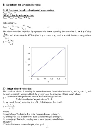 149
0
0.2
0.4
0.6
0.8
1
0 0.2 0.4 0.6 0.8 1
x
y
B- Equations for stripping section:
O. M. B. around the selected section (stripping section:
Vm+1 = Lm - W
[A] M. B. for the selected section:
Vm+1 * ym+1= Lm * xm - W * xw
Solving for ym+1
...2Wx*
1mV
W
mx*
1mV
mL
1my
+
−
+
=+
The above equation (equation 2) represents the lower operating line equation (L. O. L.) of slop
1m
V
mL
+
and it intersects the 45o
line (that is y = x) at x = xw. And at x = 0 it intersects the y-axis at
1mV
wx*W
y
+
−=
C- Effect of feed condition:
The condition of feed F entering the tower determines the relation between Vm and Vn also Lm and
Ln, such as partially vaporized feed. So we represent the condition of feed by (q) where:
feedofionvaporizatofheatlatentMolal
conditionenteringatfeedofmoleonevaporizetoneededHeat
q =
So we can define (q) as the fraction of feed that is entered as liquid.
l
HvH
f
HvH
q
−
−
=
Where:
Hv: enthalpy of feed at the dew point (saturated vapor enthalpy).
Hl: enthalpy of feed at the bubble point (saturated liquid enthalpy).
Hf: enthalpy of feed at its entering temperature (entrance conditions).
Therefore;
If the feed enters as saturated vapor, then q = 0
 