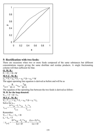 159
0
0.2
0.4
0.6
0.8
1
0 0.2 0.4 0.6 0.8 1
x
y
5- Rectification with two feeds:
There are occasions when two or more feeds composed of the same substances but different
concentrations require giving the same distillate and residue products. A single fractionating
column will then sufficient for that.
O. M. B.:
F1 + F2 = D +W
M.V.C. M. B.:
xF1 * F1+ xF2 * F2 = xD * D + xW * W
The upper operating line equation is derived as before and will be as
1R
D
x
nx*
1R
R
1n
y
+
+
+
=
+
The equation of the operating line between the two feeds is derived as follow:
M. B. for the loop donated:
Vr+1 + F = D + Lr
M.V.C. M. B.:
Vr+1 * yr+1 + xF1 * F1 = xD * D + xr * Lr
Solve for yr+1
1r
V
r
x*
r
L
1rV
f1
x*
1
FDx*D
1ry
+
+
+
−
=+
Remember:
Vr+1 = Vn+1 = Ln + D
Lr = Ln + F
DLn
rx*F)(Ln
DLn
f1
x*
1
F
D
x*D
1r
y
+
+
+
+
−
=
+
∴
 