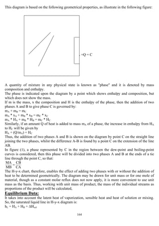 164
This diagram is based on the following geometrical properties, as illustrate in the following figure:
Q
A +Q = C
A quantity of mixture in any physical state is known as "phase" and it is denoted by mass
composition and enthalpy.
The phase is indicated upon the diagram by a point which shows enthalpy and composition, but
which does not show the mass.
If m is the mass, x the composition and H is the enthalpy of the phase, then the addition of two
phases A and B to give phase C is governed by:
mA + mB = mC
mA * xA + mB * xB = mC * xC
mA * HA + mB * HB = mC * HC
Similarly, if an amount Q of heat is added to mass mA of a phase, the increase in enthalpy from HA
to HC will be given by
HA + (Q/mA) = HC
Thus, the addition of two phases A and B is shown on the diagram by point C on the straight line
joining the two phases, whilst the difference A-B is found by a point C on the extension of the line
AB.
In figure (1), a phase represented by C in the region between the dew-point and boiling-point
curves is considered, then this phase will be divided into two phases A and B at the ends of a tie
line through the point C, so that:
CA
CB
MB
MA
=
The H-y-x chart, therefore, enables the effect of adding two phases with or without the addition of
heat to be determined geometrically. The diagram may be drawn for unit mass or for one mole of
material, though as a constant molar reflux does not now apply, it is more convenient to use unit
mass as the basis. Thus, working with unit mass of product, the mass of the individual streams as
proportions of the product will be calculated,
Equilibrium Data:
It takes into account the latent heat of vaporization, sensible heat and heat of solution or mixing.
So, the saturated liquid line in H-y-x diagram is:
hL = HA + HB + ∆Hsol
 