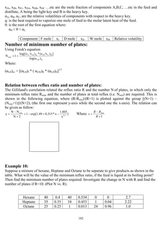 182
xfA, xfB, xfC, xDA, xDB, xDC …etc are the mole fraction of components A,B,C, …etc in the feed and
distillate, A being the light key and B is the heavy key.
αA, αB, αC, are the relative volatilities of components with respect to the heavy key.
q: is the heat required to vaporize one mole of feed to the molar latent heat of the feed.
θ: is the root of the first equation where:
αH < θ < αL
Number of minimum number of plates:
Using Fensk's equation
avLH
BLHDHL
min
)log(α
])/x(x*)/xlog[(x
1N =+
Where:
(αLH)av = [(αLH)f * ( αLH))B * (αLH)D]1/3
Relation between reflux ratio and number of plates:
The Gilliland's correlation related the reflux ratio R and the number N of plates, in which only the
minimum reflux ratio Rmim and the number of plates at total reflux (i.e. Nmin) are required. This is
shown in the following equation, where (R-Rmin)/(R+1) is plotted against the group [(N+1) –
(Nmin+1)]/(N+2), (the first one represent y-axis while the second one the x-axis). The relation can
be given as follow:
]
x
1.805
x*0.315exp[1.491
2N
NN
y 0.1
min
−+−=
+
−
= Where
1
min
+
−
=
R
RR
x
Example 10:
Suppose a mixture of hexane, Heptane and Octane to be separate to give products as shown in the
table. What will be the value of the minimum reflux ratio, if the feed is liquid at its boiling point?
Then find the minimum number of plates required. Investigate the change in N with R and find the
number of plates if R=10. (Plot N vs. R).
Component F mole xf D mole xD W mole xW Relative volatility
Hexane 40 0.4 40 0.534 0 0 2.7
Heptane 35 0.35 34 0.453 1 0.04 2.22
Octane 25 0.25 1 0.013 24 0.96 1.0
 