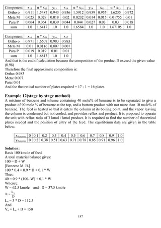 187
Component x13 α * x13 y13 x14 α * x14 y14 x15 α * x15 y15
Ortho o 0.911 1.5487 0.943 0.936 1.5912 0.959 0.955 1.6235 0.972
Meta M 0.025 0.029 0.018 0.02 0.0232 0.014 0.015 0.01755 0.01
Para P 0.064 0.064 0.039 0.044 0.044 0.027 0.03 0.03 0.018
sum 1.0 1.6417 1.0 1.0 1.6584 1.0 1.0 1.67105 1.0
Component x16 α * x16 y16 x17
Ortho o 0.971 1.6507 0.983 0.983
Meta M 0.01 0.0116 0.007 0.007
Para P 0.019 0.019 0.01 0.01
sum 1.0 1.6813 1.0 1.0
And that is the end of calculation because the composition of the product D exceed the given value
(0.98)
Therefore the final approximate composition is:
Ortho: 0.983
Meta: 0.007
Para: 0.01
And the theoretical number of plates required = 17 - 1 = 16 plates
Example 12(stage by stage method)
A mixture of benzene and toluene containing 40 mole% of benzene is to be separated to give a
product of 90 mole % of benzene at the top, and a bottom product with not more than 10 mole% of
benzene. The feed is heated so that it enters the column at its boiling point, and the vapor leaving
the column is condensed but not cooled, and provides reflux and product. It is proposed to operate
the unit with reflux ratio of 3 kmol / kmol product. It is required to find the number of theoretical
plates needed and the position of entry of the feed. The equilibrium data are given in the table
below:
Solution:
Basis 100 kmole of feed
A total material balance gives:
100 = D + W
[Benzene M. B.]
100 * 0.4 = 0.9 * D + 0.1 * W
Thus:
40 = 0.9 * (100- W) + 0.1 * W
Whence:
W = 62.5 kmole and D = 37.5 kmole
D
L
R n
=
Ln = 3 * D = 112.5
And
Vn = Ln + D = 150
xBenzene 0 0.1 0.2 0.3 0.4 0.5 0.6 0.7 0.8 0.9 1.0
yBenzene 0 0.2 0.38 0.51 0.63 0.71 0.78 0.85 0.91 0.96 1.0
 
