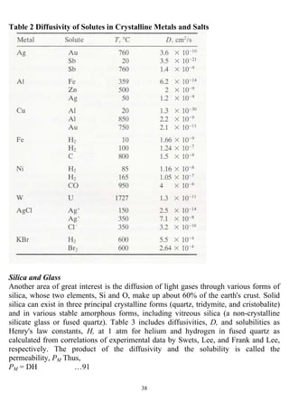 38
Table 2 Diffusivity of Solutes in Crystalline Metals and Salts
Silica and Glass
Another area of great interest is the diffusion of light gases through various forms of
silica, whose two elements, Si and O, make up about 60% of the earth's crust. Solid
silica can exist in three principal crystalline forms (quartz, tridymite, and cristobalite)
and in various stable amorphous forms, including vitreous silica (a non-crystalline
silicate glass or fused quartz). Table 3 includes diffusivities, D, and solubilities as
Henry's law constants, H, at 1 atm for helium and hydrogen in fused quartz as
calculated from correlations of experimental data by Swets, Lee, and Frank and Lee,
respectively. The product of the diffusivity and the solubility is called the
permeability, PM Thus,
PM = DH …91
 