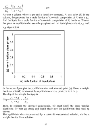 62
( )
( ) ...167
'
'
i
i
AA
AA
y
x
xx
yy
K
K
−
−
=−
Assume a column where a gas and a liquid are contacted. At any point (P) in the
column, the gas phase has a mole fraction of A (certain composition of A) that is yA.
And the liquid has a mole fraction of A (certain composition of A) that is xA. Then at
that point an equilibrium between the gas phase and the liquid phase exist at iAy and
iAx at point (m)
0
0.2
0.4
0.6
0.8
1
0 0.2 0.4 0.6 0.8 1
(x) mole fraction of liquid phase
(y)molefractionofgasphase
In the above figure plot the equilibrium data and also and point (p). Draw a straight
line from point (P) to intersect the equilibrium curve at point (1), let it be q.
The slop of this straight line (pq) is:
'
'
y
x
AA
AA
K
K
xx
yy
Slop
i
i
−=
−
−
=
Then, to estimate the interface composition, we must know the mass transfer
coefficient for both gas phase and liquid phase also the equilibrium data must be
known.
The equilibrium data are presented by a curve for concentrated solution, and by a
straight line for dilute solution.
 