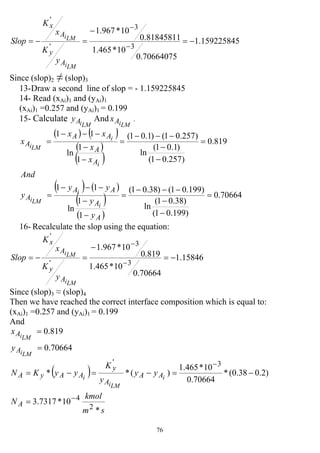 76
159225845.1
70664075.0
10*465.1
81845811.0
10*967.1
3
3
'
'
−=
−
=−=
−
−
LMi
LMi
A
y
A
x
y
K
x
K
Slop
Since (slop)2 ≠ (slop)3
13-Draw a second line of slop = - 1.159225845
14- Read (xAi)1 and (yAi)1
(xAi)1 =0.257 and (yAi)1 = 0.199
15- Calculate
LMiAy And
LMiAx .
( ) ( )
( )
( )
( ) ( )
( )
( )
70664.0
)199.01(
)38.01(
ln
)199.01()38.01(
1
1
ln
11
819.0
)257.01(
)1.01(
ln
)257.01()1.01(
1
1
ln
11
=
−
−
−−−
=
−
−
−−−
=
=
−
−
−−−
=
−
−
−−−
=
A
A
AA
A
A
A
AA
A
y
y
yy
y
And
x
x
xx
x
i
i
LMi
i
i
LMi
16- Recalculate the slop using the equation:
15846.1
70664.0
10*465.1
819.0
10*967.1
3
3
'
'
−=
−
=−=
−
−
LMi
LMi
A
y
A
x
y
K
x
K
Slop
Since (slop)3 ≈ (slop)4
Then we have reached the correct interface composition which is equal to:
(xAi)1 =0.257 and (yAi)1 = 0.199
And
70664.0
819.0
=
=
LMi
LMi
A
A
y
x
( )
sm
kmol
N
yy
y
K
yyKN
A
AA
A
y
AAyA i
LMi
i
*
10*7317.3
)2.038.0(*
70664.0
10*465.1
)(**
2
4
3'
−
−
=
−=−=−=
 