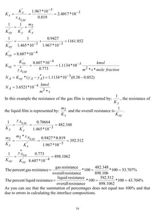 79
3
3'
10*4017.2
819.0
10*967.1 −
−
===
LMiA
x
x
x
K
K
4'
33'
'
2
''
10*607.8
852.1161
10*967.1
9427.0
10*465.1
11
11
−
−−
=
=+=
+=
oy
oy
xyoy
K
K
K
m
KK
fractionmolesm
kmol
y
K
K
LMA
oy
oy
**
10*1134.1
773.0
10*607.8
2
3
4
*
'
−
−
===
sm
kmol
N
yyKN
A
AAoyA
*
10*6521.3
)052.038.0(10*1134.1)(*
2
4
3*
−
−
=
−=−=
In this example the resistance of the gas film is represented by:
yK
1
, the resistance of
the liquid film is represented by:
xK
m2 and the overall resistance is
oyK
1
.
1062.898
10*607.8
773.01
512.392
10*967.1
819.0*9427.0*
348.482
10*465.1
70664.01
4'
*
3'
22
3'
==
===
===
−
−
−
oy
A
oy
x
A
x
y
A
y
K
y
K
K
xm
K
m
K
y
K
Lm
LMi
LMi
%707.53100*
106.898
348.482
100*
resistanceoverall
resistancegas
resistancegaspercentThe ===
%704.43100*
1062.898
512.392
100*
resistanceoverall
resistanceliquid
resistanceliquidpercentThe ===
As you can see that the summation of percentages does not equal too 100% and that
due to errors in calculating the interface compositions.
 
