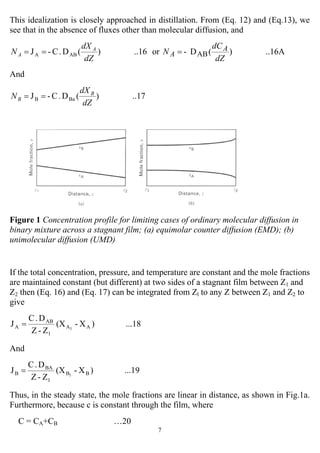 7
This idealization is closely approached in distillation. From (Eq. 12) and (Eq.13), we
see that in the absence of fluxes other than molecular diffusion, and
..16)(D.C-J ABA
dZ
dX
N A
A == or ..16A)(D- AB
dZ
dC
N A
A =
And
..17)(D.C-J BaB
dZ
dX
N B
B ==
Figure 1 Concentration profile for limiting cases of ordinary molecular diffusion in
binary mixture across a stagnant film; (a) equimolar counter diffusion (EMD); (b)
unimolecular diffusion (UMD)
If the total concentration, pressure, and temperature are constant and the mole fractions
are maintained constant (but different) at two sides of a stagnant film between Z1 and
Z2 then (Eq. 16) and (Eq. 17) can be integrated from Zl to any Z between Z1 and Z2 to
give
...18)X-(X
Z-Z
D.C
J AA
1
AB
A 1
=
And
...19)X-(X
Z-Z
D.C
J BB
1
BA
B 1
=
Thus, in the steady state, the mole fractions are linear in distance, as shown in Fig.1a.
Furthermore, because c is constant through the film, where
C = CA+CB …20
 