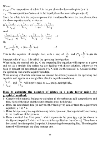 88
Where:
1)(nplatetheleavesthatphasegasin theAsoluteofncompositioThe:1ny ++
nx : The composition of solute A in the liquid phase that enters the plate (n+1)
Since the solute A is the only component that transferred between the two phases, then
the above equation can be written as:
)
T
x-1
T
x
(`L-)
T
y-1
T
y
(`G)
n
x-1
n
x
(`L)
1n
y-1
1n
y
(`G +=
+
+
ِِِِِAnd
...1)
T
x-1
T
x
(
`
`G
L
-)
T
y-1
T
y
()
n
x-1
n
x
(
`
`G
L
)
1n
y-1
1n
y
( +=
+
+
Or
...2)
T
X
`
`G
L
-
T
(YnX
`
`G
L
1n
Y +=
+
This is the equation of straight line, with a slop of
`
`G
L
and )
T
X
`
`G
L
-
T
(Y is its
intercept with Y- axis. It is called the operating line equation.
When using the normal axis (y, x) the operating line equation will appear as a curve
and not as a straight line unless we are dealing with dilute solutions, otherwise we
have to convert the equilibrium data to (Y, X) and use the axis as (Y, X) axis to draw
the operating line and the equilibrium data.
When dealing with dilute solutions, we can use the ordinary axis and the operating line
equation will appear as a straight line also the equilibrium data as
1n
y-1
1n
y
+
+ and
n
x-1
n
x
will nearly equal to yn+1 and xn respectively.
How to calculate the number of plates in a plate tower using the
graphical method:
1- Complete the material balance to calculate all the unknowns (all compositions and
flow rates of the inlet and the outlet streams must be known).
2- Draw the equilibrium line (or curve) either from given data or from the equilibrium
equation: y = m * x.
3- Draw the operating line equation using either equation (1) or equation (2) according
to the condition of the process.
4- Draw a vertical line from point 1 which represents the point (yB, xB) {as shown in
the figure} to point 2 which will intersect the equilibrium line (Curve). Then draw a
horizontal line from point 2 to point 3, intersecting the operating line. The triangular
formed will represent the plate number one.
 
