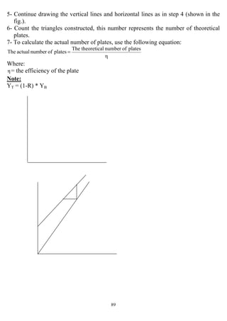 89
5- Continue drawing the vertical lines and horizontal lines as in step 4 (shown in the
fig.).
6- Count the triangles constructed, this number represents the number of theoretical
plates.
7- To calculate the actual number of plates, use the following equation:
η
platesofnumberaltheoreticThe
platesofnumberactualThe =
Where:
η= the efficiency of the plate
Note:
YT = (1-R) * YB
 