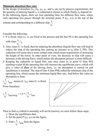 90
Minimum absorbent flow rate:
In the design of absorbers GT, GB, yB, yT, and xT are set by process requirements, but
the quantity of entering liquid LT is subjected to choice in which finally xB depend on.
In the following figure, there are four operating lines for different flow rates, where
each operating line passes through the terminal point, P (yT, xT), at the top of the
column and corresponding to a different slop
`
`G
L
.
Consider the following:
1- P is fixed, since yT, xT are fixed in the process and the line PS is the operating line
with slop 1
)
`
`G
L
( .
2- Also, since G` is fixed, then by reducing the absorbent (liquid) flow rate will lead to
reduce the slop of the operating line causing an increase in xB (line 2, PN). This
reduction will cause also a more contact time which mean requirement of increasing
the height of the tower. In other point of view, the decrease in slop will cause a
decrease in the driving force, which means the absorption process is more difficult.
3- Keeping the reduction in liquid flow rate once more as in point O (line PO)
reaching to pint M the operating line will intersect the equilibrium curve, which will
give a value of Zero of the driving force, i.e. no absorption is carried on and
equilibrium is reached. The slop of line 4 (line PM) called the minimum slop of the
operating line, which means the minimum liquid flow rate. And below this value no
absorption is done.
min
)
`
`G
L
( means (L`)min since G` is fixed.
From literatures
operating
)
`
`G
L
( = 1.5 * min
)
`
`G
L
(
Then to find xB (which is normally will not be known), we must follow these steps:
1- Draw the equilibrium data.
2- Set the point P (yT, xT) on the figure.
3- Find min
)
`
`G
L
( from the figure.
 