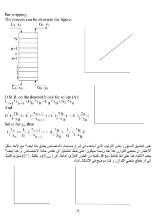 92
For stripping:
The process can be shown in the figure:
LT xT GT yT
N
n+1
n
n-1
3
2
1
LB xB GB yB
O.M.B. on the denoted block for solute (A):
ny*nG
B
x*
B
L
B
y*
B
G
1n
x*
1n
L +=+
++
And
)
ny-1
ny
(
`
G)
Bx-1
Bx
(
`
L)
1nx-1
1nx
(
`
L)
By-1
By
(
`
G +=
+
++
Solve for yn, then
)}
B
x-1
B
x
(
`
`G
L
-)
B
y-1
B
y
{()
1n
x-1
1n
x
(
`
`G
L
)
n
y-1
n
y
( +
+
+=
‫ﺷ‬ ‫ﻓﻲ‬ ‫اﺳﺘﺨﺪم‬ ‫اﻟﺬي‬ ‫اﻟﺘﺮﺗﻴﺐ‬ ‫ﺑﻨﻔﺲ‬ ‫و‬ ‫اﻟﺴﺎﺑﻖ‬ ‫اﻟﺘﻄﺒﻴﻖ‬ ‫ﻧﻔﺲ‬‫اﻳﻀﺎ‬ ‫هﻨﺎ‬ ‫ﻳﻄﺒﻖ‬ ‫اﻻﻣﺘﺼﺎص‬ ‫ﺣﺴﺎﺑﺎت‬ ‫ﺮح‬"‫ﺑﻨﻈﺮ‬ ‫اﻻﺧﺬ‬ ‫ﻣﻊ‬
‫ﺼﺎص‬‫اﻻﻣﺘ‬ ‫ﺔ‬‫ﺣﺎﻟ‬ ‫ﺲ‬‫ﻋﻜ‬ ‫اي‬ ‫ﺸﻐﻴﻞ‬‫اﻟﺘ‬ ‫ﻂ‬‫ﺧ‬ ‫ﻰ‬‫اﻋﻠ‬ ‫ﻴﻜﻮن‬‫ﺳ‬ ‫رﺳﻤﻪ‬ ‫ﻋﻨﺪ‬ ‫هﻨﺎ‬ ‫اﻟﺘﻮازن‬ ‫ﻣﻨﺤﻨﻲ‬ ‫ان‬ ‫اﻻﻋﺘﺒﺎر‬.‫ﻀﺎ‬‫اﻳ‬ ‫ﺎ‬‫هﻨ‬ ‫و‬"
‫اي‬ ‫اﻟﺪاﺧﻞ‬ ‫اﻟﻐﺎزي‬ ‫اﻟﻄﻮر‬ ‫ﻣﻦ‬ ‫آﻤﻴﺔ‬ ‫اﻗﻞ‬ ‫ﻣﻊ‬ ‫ﻧﺘﻌﺎﻣﻞ‬ ‫اﻧﻨﺎ‬ ‫ﻋﻠﻰ‬ ‫هﻨﺎ‬ ‫اﻻﻧﺘﺒﺎﻩ‬ ‫ﻳﺠﺐ‬)Gmin(‫ﻞ‬‫ﺑﺘﻘﻠﻴ‬ ‫و‬)G`(‫ﻞ‬‫اﻟﻤﻴ‬ ‫ﻴﺰﻳﺪ‬‫ﺳ‬
‫ﻳ‬ ‫ان‬ ‫اﻟﻰ‬‫ادﻧﺎﻩ‬ ‫اﻻﺷﻜﺎل‬ ‫ﻓﻲ‬ ‫ﻣﻮﺿﺢ‬ ‫آﻤﺎ‬ ‫و‬ ‫اﻟﺘﻮازن‬ ‫ﻣﻨﺤﻨﻲ‬ ‫ﻘﻄﻊ‬.
 