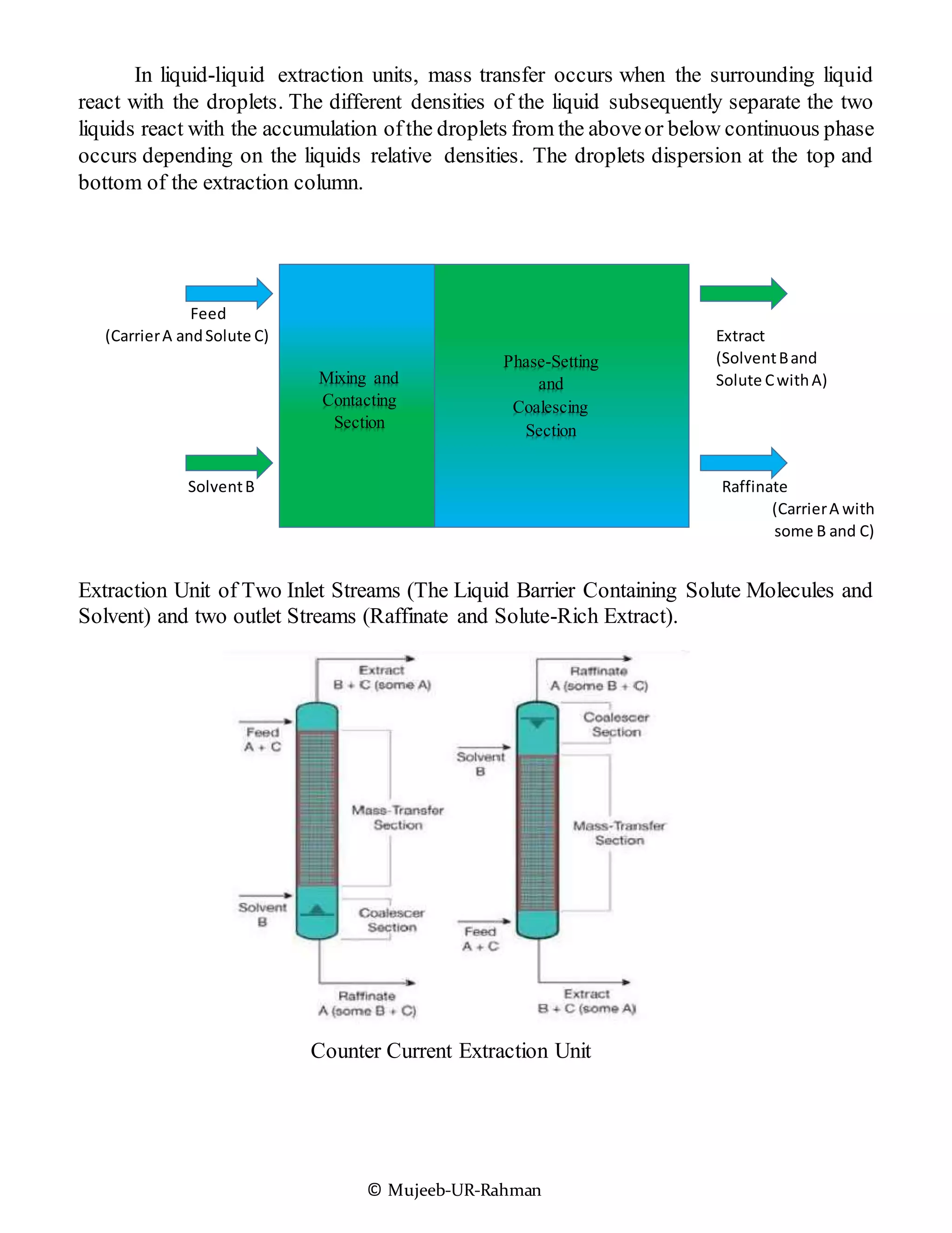 © Mujeeb-UR-Rahman
In liquid-liquid extraction units, mass transfer occurs when the surrounding liquid
react with the droplets. The different densities of the liquid subsequently separate the two
liquids react with the accumulation ofthe droplets from the aboveor below continuous phase
occurs depending on the liquids relative densities. The droplets dispersion at the top and
bottom of the extraction column.
Feed
(CarrierA andSolute C) Extract
(SolventBand
Solute CwithA)
SolventB Raffinate
(CarrierA with
some B and C)
Extraction Unit of Two Inlet Streams (The Liquid Barrier Containing Solute Molecules and
Solvent) and two outlet Streams (Raffinate and Solute-Rich Extract).
Counter Current Extraction Unit
Phase-Setting
and
Coalescing
Section
Mixing and
Contacting
Section
 