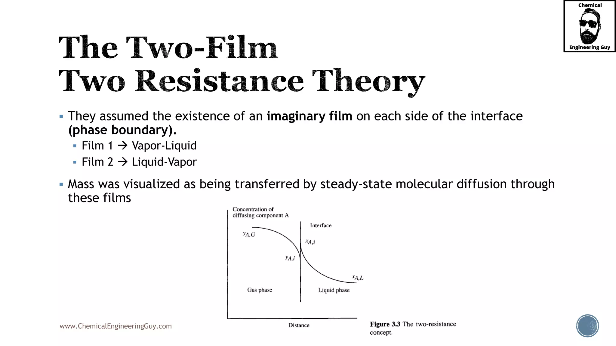 www.ChemicalEngineeringGuy.com
 They assumed the existence of an imaginary film on each side of the interface
(phase boundary).
 Film 1  Vapor-Liquid
 Film 2  Liquid-Vapor
 Mass was visualized as being transferred by steady-state molecular diffusion through
these films
 