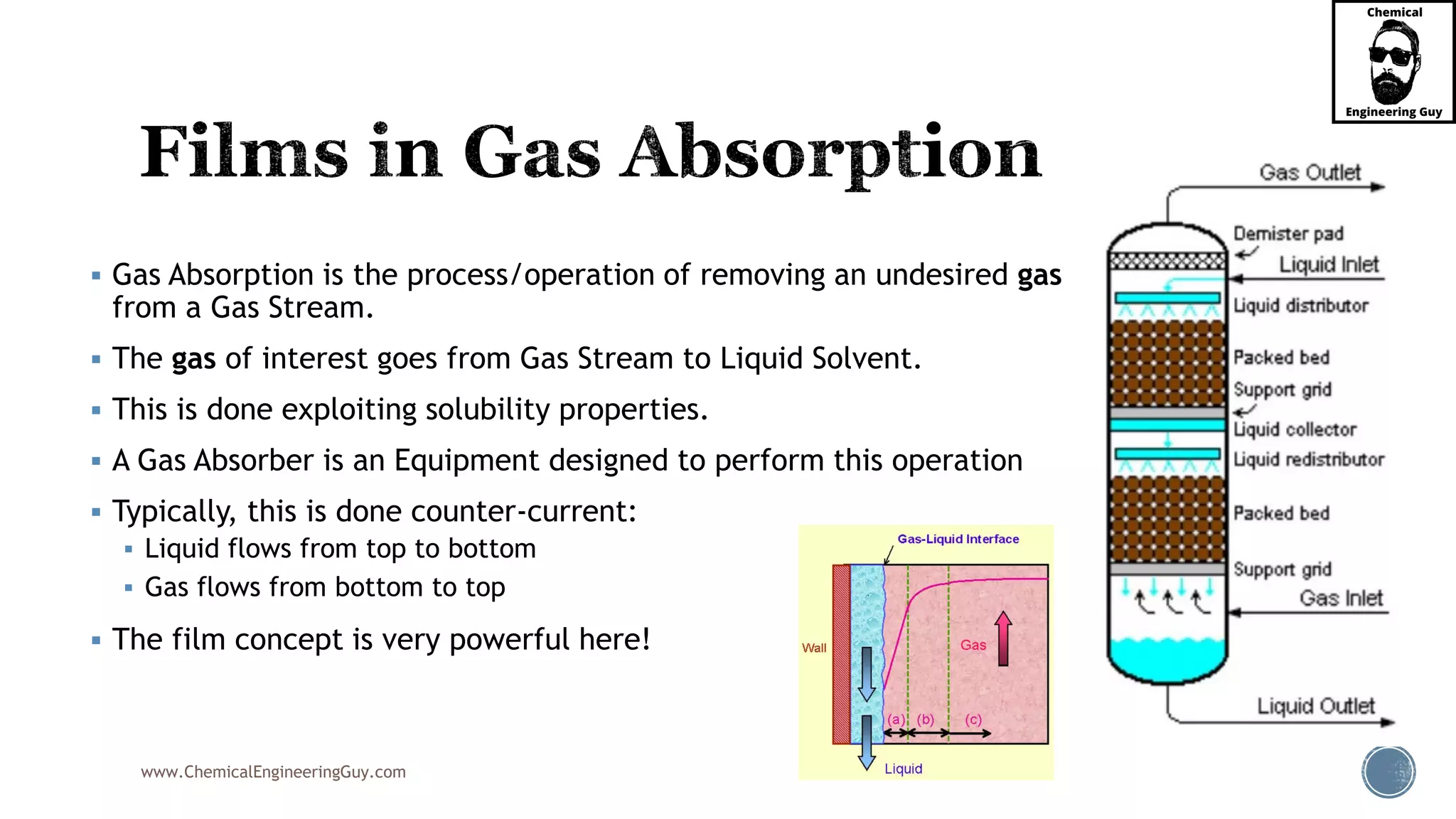 www.ChemicalEngineeringGuy.com
 Gas Absorption is the process/operation of removing an undesired gas
from a Gas Stream.
 The gas of interest goes from Gas Stream to Liquid Solvent.
 This is done exploiting solubility properties.
 A Gas Absorber is an Equipment designed to perform this operation
 Typically, this is done counter-current:
 Liquid flows from top to bottom
 Gas flows from bottom to top
 The film concept is very powerful here!
 