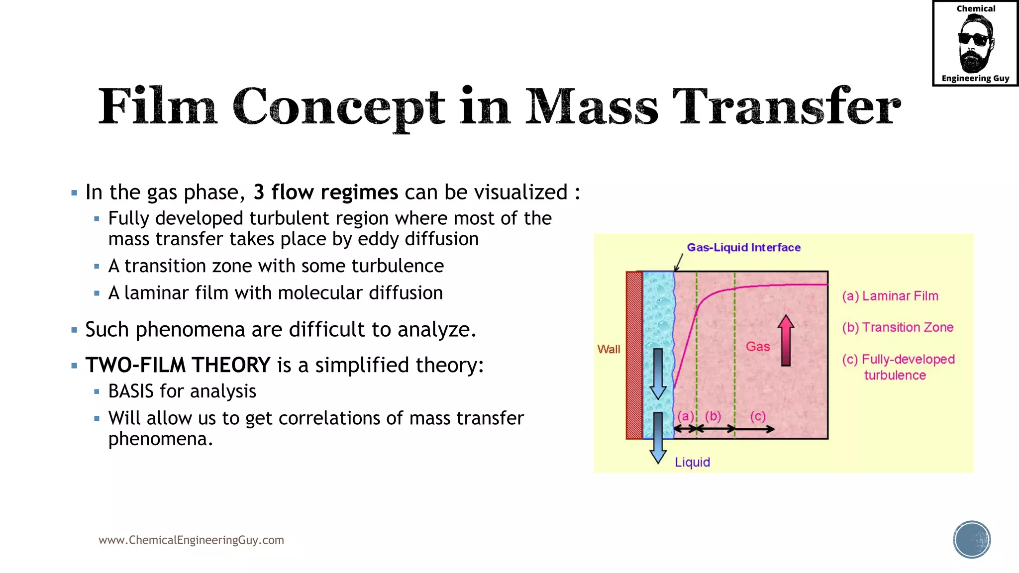 www.ChemicalEngineeringGuy.com
 In the gas phase, 3 flow regimes can be visualized :
 Fully developed turbulent region where most of the
mass transfer takes place by eddy diffusion
 A transition zone with some turbulence
 A laminar film with molecular diffusion
 Such phenomena are difficult to analyze.
 TWO-FILM THEORY is a simplified theory:
 BASIS for analysis
 Will allow us to get correlations of mass transfer
phenomena.
 