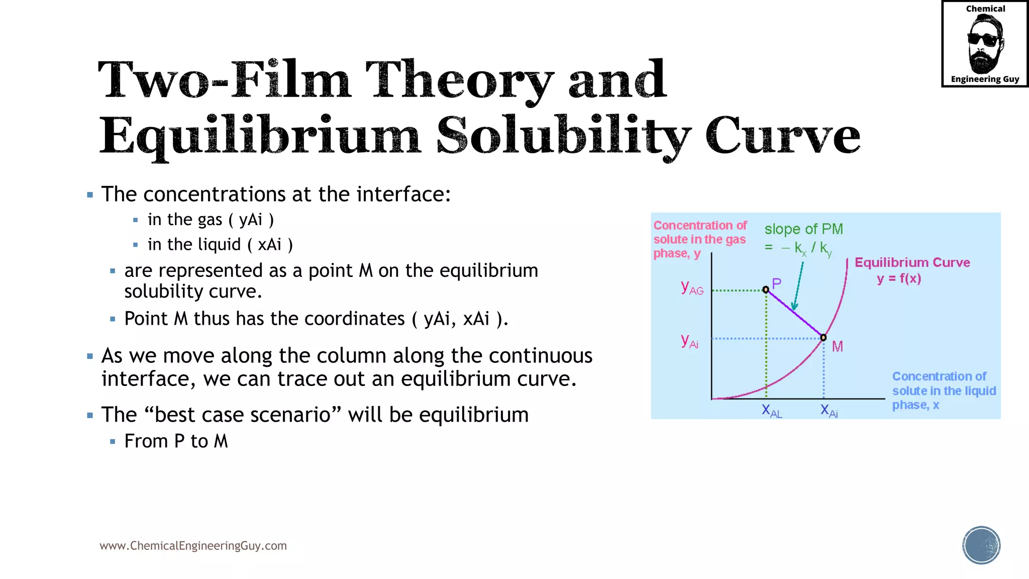 www.ChemicalEngineeringGuy.com
 The concentrations at the interface:
 in the gas ( yAi )
 in the liquid ( xAi )
 are represented as a point M on the equilibrium
solubility curve.
 Point M thus has the coordinates ( yAi, xAi ).
 As we move along the column along the continuous
interface, we can trace out an equilibrium curve.
 The “best case scenario” will be equilibrium
 From P to M
 