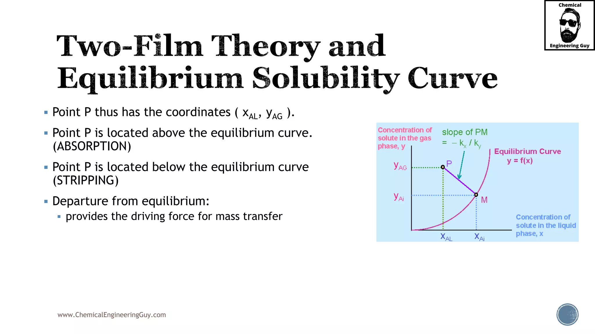 www.ChemicalEngineeringGuy.com
 Point P thus has the coordinates ( xAL, yAG ).
 Point P is located above the equilibrium curve.
(ABSORPTION)
 Point P is located below the equilibrium curve
(STRIPPING)
 Departure from equilibrium:
 provides the driving force for mass transfer
 