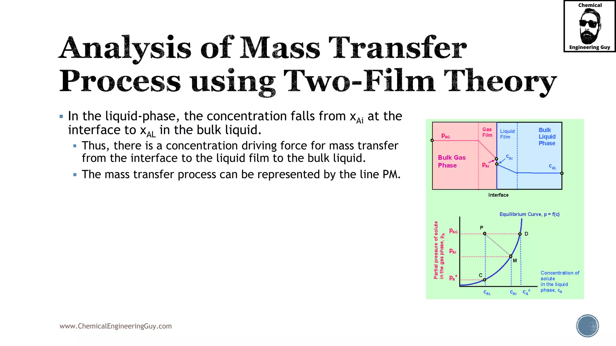 www.ChemicalEngineeringGuy.com
 In the liquid-phase, the concentration falls from xAi at the
interface to xAL in the bulk liquid.
 Thus, there is a concentration driving force for mass transfer
from the interface to the liquid film to the bulk liquid.
 The mass transfer process can be represented by the line PM.
 